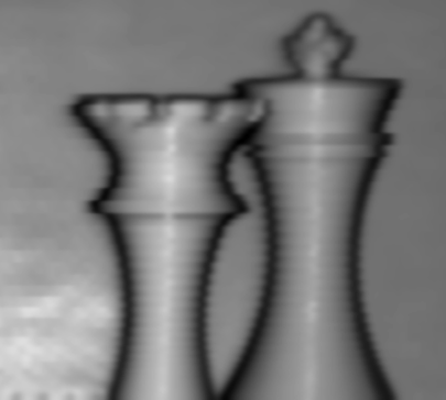 King and queen intensity image